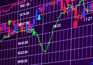 binary options quotes charts