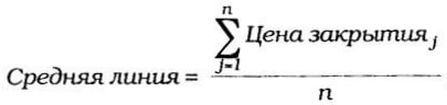 formula for calculating the middle line of Bollinger Bands