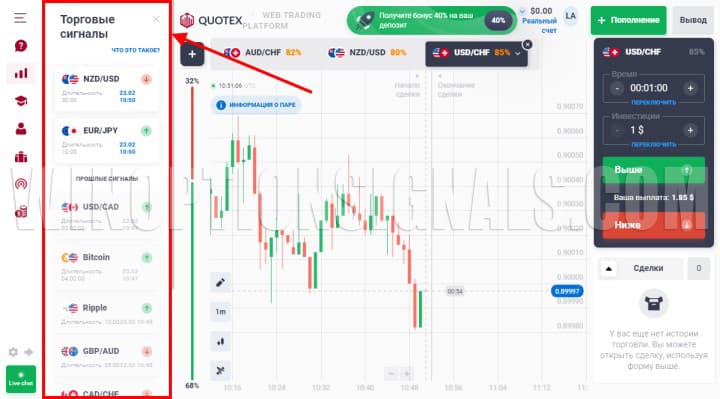 quotex trading signals